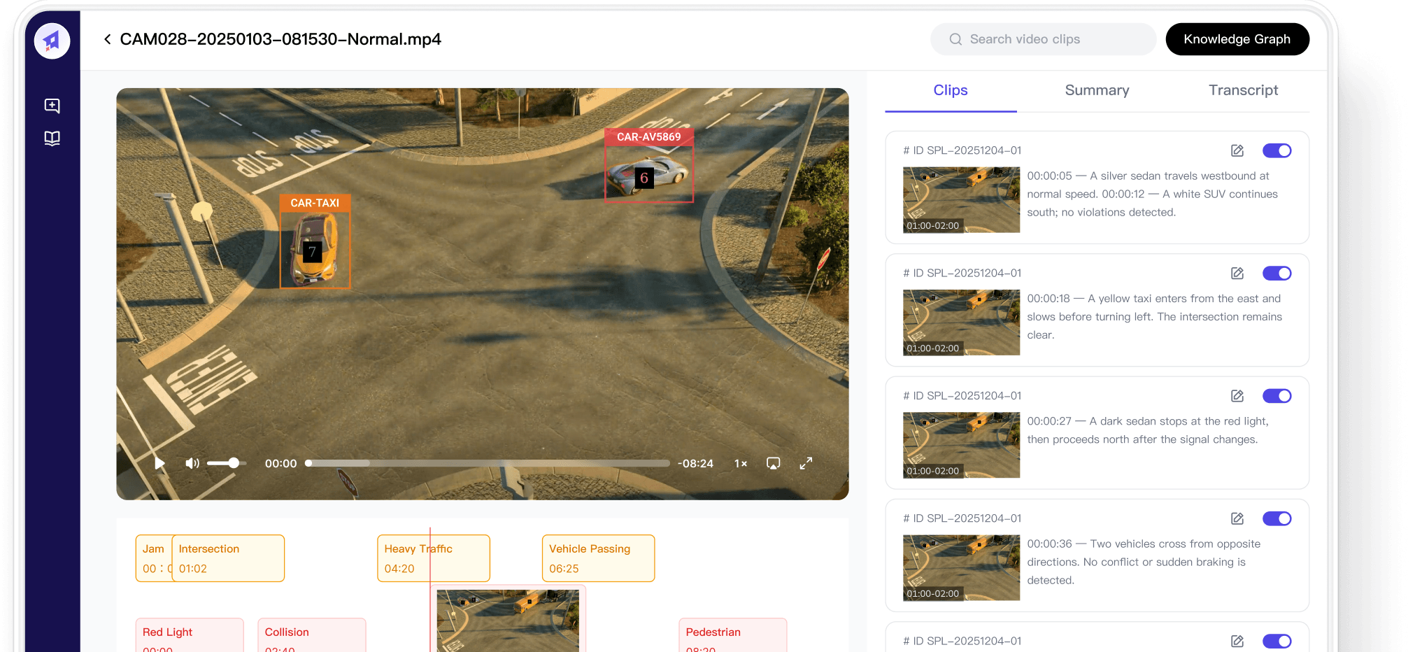 KnowV video knowledge intelligence interface