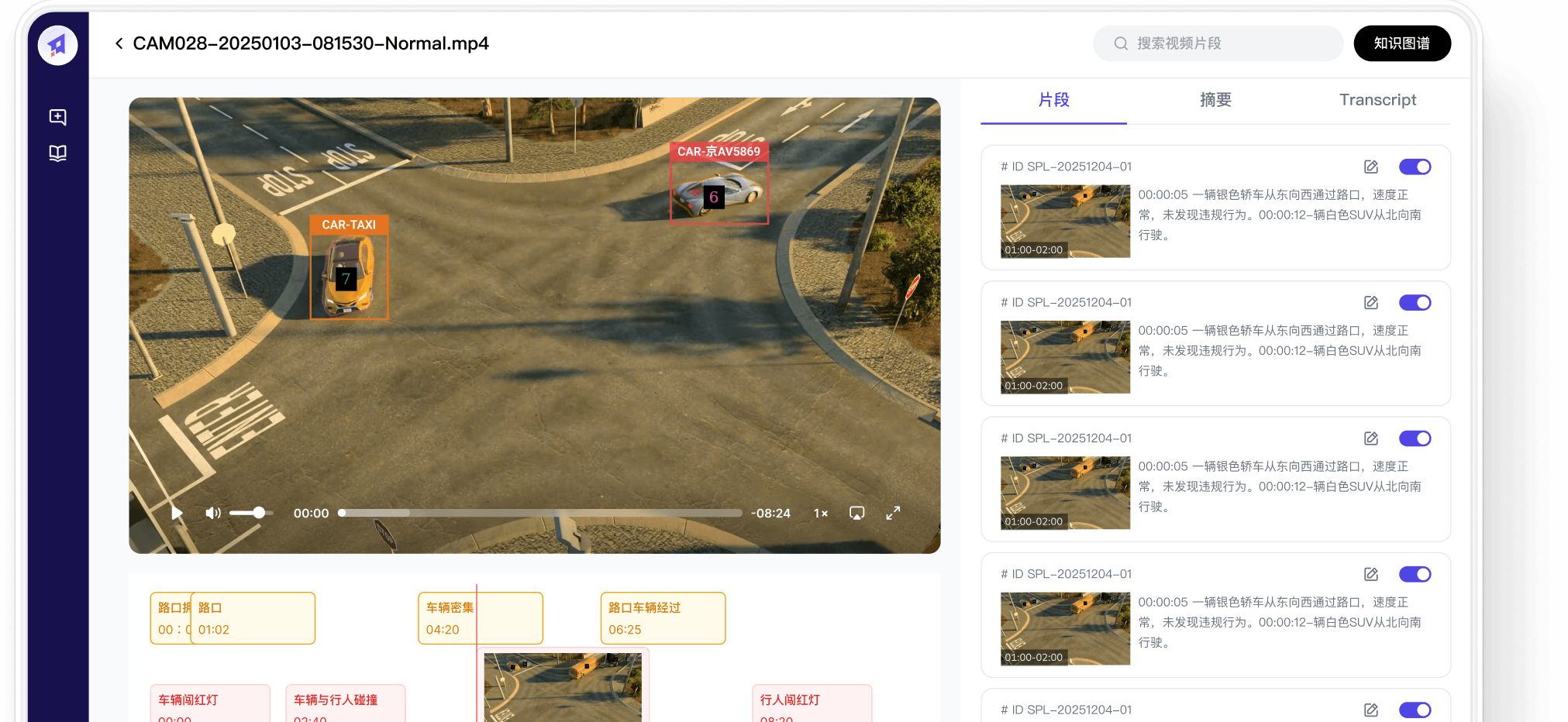 KnowV video knowledge intelligence interface
